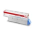 Oki C911/C931 Toner Cián 24000 oldalra