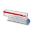 Oki C911/C931 Toner Black 24000 oldalra