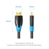 Vention HDMI 1.4, (fekete), 12m, kábel