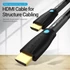 Vention HDMI (fekete), 5m, kábel