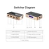 Vention HDMI (5be-1ki, fekete&arany), switcher