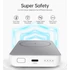 Choetech B651, 10000mAh (Magsafe,fehér), PowerBank