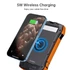 Choetech B657, 20000mAh, (PD20W, QC18W, Qi 10W Wireless Töltés, Napelemes, túrázáshoz) PowerBank