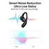 Choetech BH-T25 Wearable Stereo Open-Ear Wireless Bluetooth (Fekete), Fülhallgató