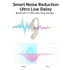 Choetech BH-T25 Wearable Stereo Open-Ear Wireless Bluetooth (Elefántcsont), Fülhallgató