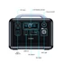 Choetech 1200W, bidirectional, PowerStation