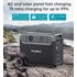 Choetech 3600W, bidirectional, PowerStation