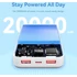 Vention FHLB0 20000mah 22,5W, PowerBank
