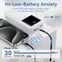Vention FHMB0 30000mah ,22,5W, powerbank