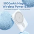 Vention FHSW0 5000mah, 20W, Powerbank
