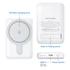 Vention FHSW0 5000mah, 20W, Powerbank