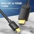 Vention mini Displayport -> HDMI, (fekete), 2m, kábel