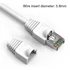 Vention RJ45 (fehér, PVC), 50 darab, védőburkolat