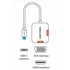 Vention USB-C -> HDMI/VGA (0,15m Szürke Aluminum Ötvözet) konverter