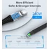 Choetech USB-C 3.1  -> USB-C 3.1, (mágneses, 240W), 1,8m,  kábel