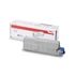 Oki C532/C542 High Toner Cián 6000 oldalra