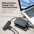 Vention USB 2.0  (táppal, 4-Portos, fekete), 0,5m, Hub